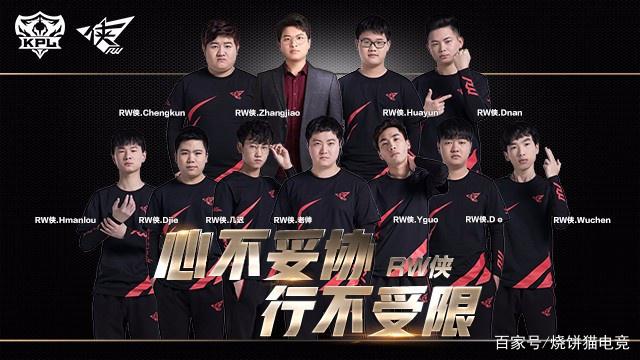 综合投射 综合投射